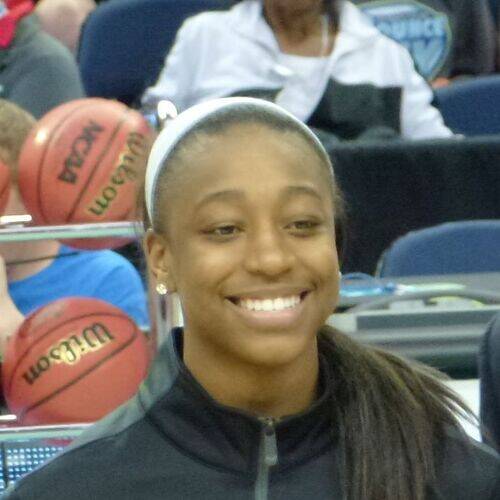 Jewell Loyd